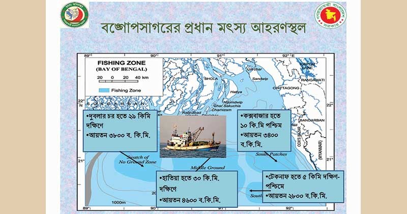 বঙ্গোপসাগরে ৬৫ দিনের আহরন নিষেধাজ্ঞা উঠে যাবার প্রাক্কালে হাসি মুখে সাগরে যাবার প্রস্তুতি উপকূলের জেলেদের 