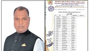 আনোয়ারায় প্রকাশ্যে দাপিয়ে বেড়াচ্ছে কৃষকলীগের সাধারণ সম্পাদক শ্রী সাগর মিত্র